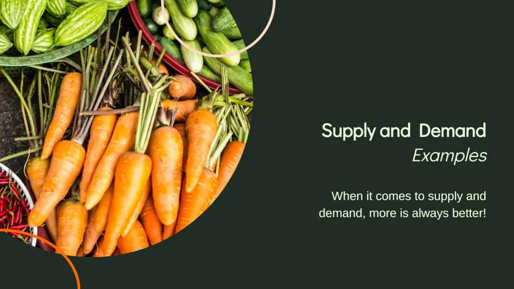 Supply and Demand Examples Template